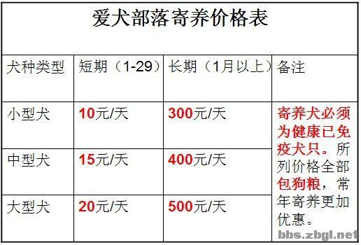  昆明训犬基地收费价格