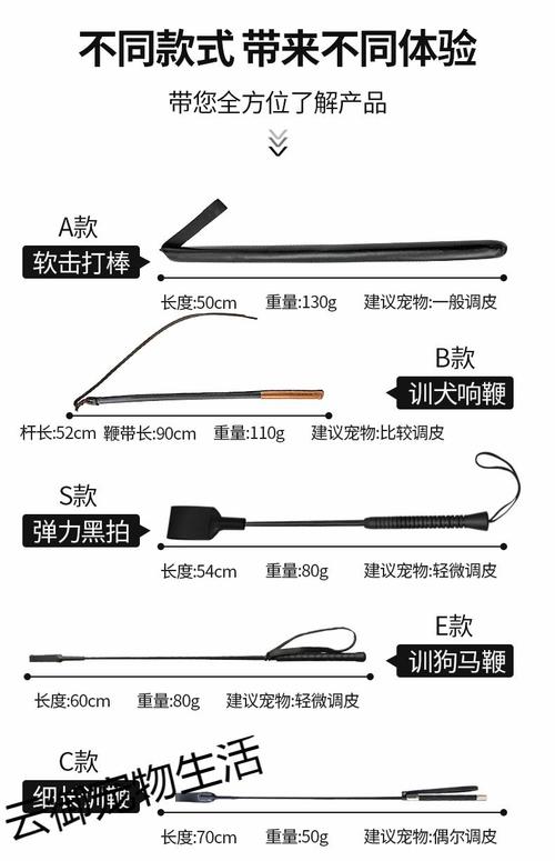 训狗神器教程 